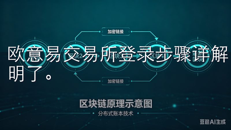 欧意易交易所登录步骤详解 登录欧意易交易所的步骤非常简单明了。
